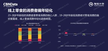 199it 互聯(lián)網(wǎng)數(shù)據(jù)資訊中心，賦能中國市場的洞察引擎