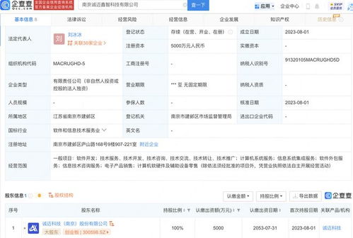誠邁科技5000萬在南京設立軟件開發子公司，布局科技創新新篇章