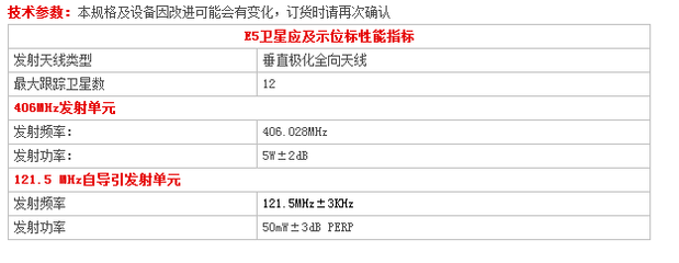 Mcmurdo Mcmurdo無(wú)線電示位標(biāo)E5_通訊產(chǎn)品_通信線纜_其它通信線纜_產(chǎn)品庫(kù)_興旺寶五金網(wǎng)
